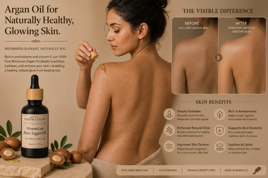 Advertisement for Moroccan Argan Oil with a woman applying oil to her skin, showing before and after effects.